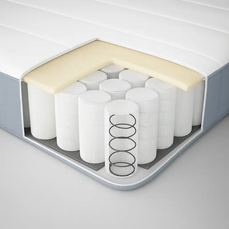 Top Single Bed Mattress Supplier in Dubai & Abu Dhabi – Sale